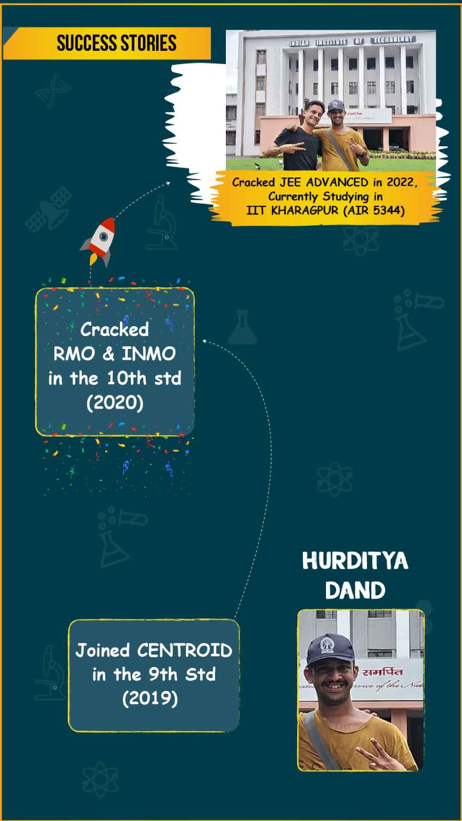 Hurditya Dand